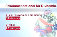 Nya rekommendationer i Finland Grafik: SVT